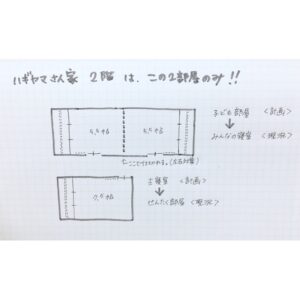 ◆プライベートゾーン（2階）の使い方